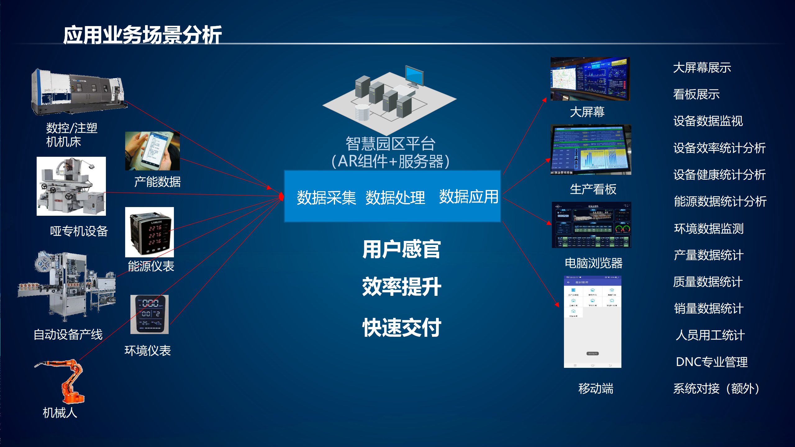 数字化AR车间解决方案v1.2_10.png