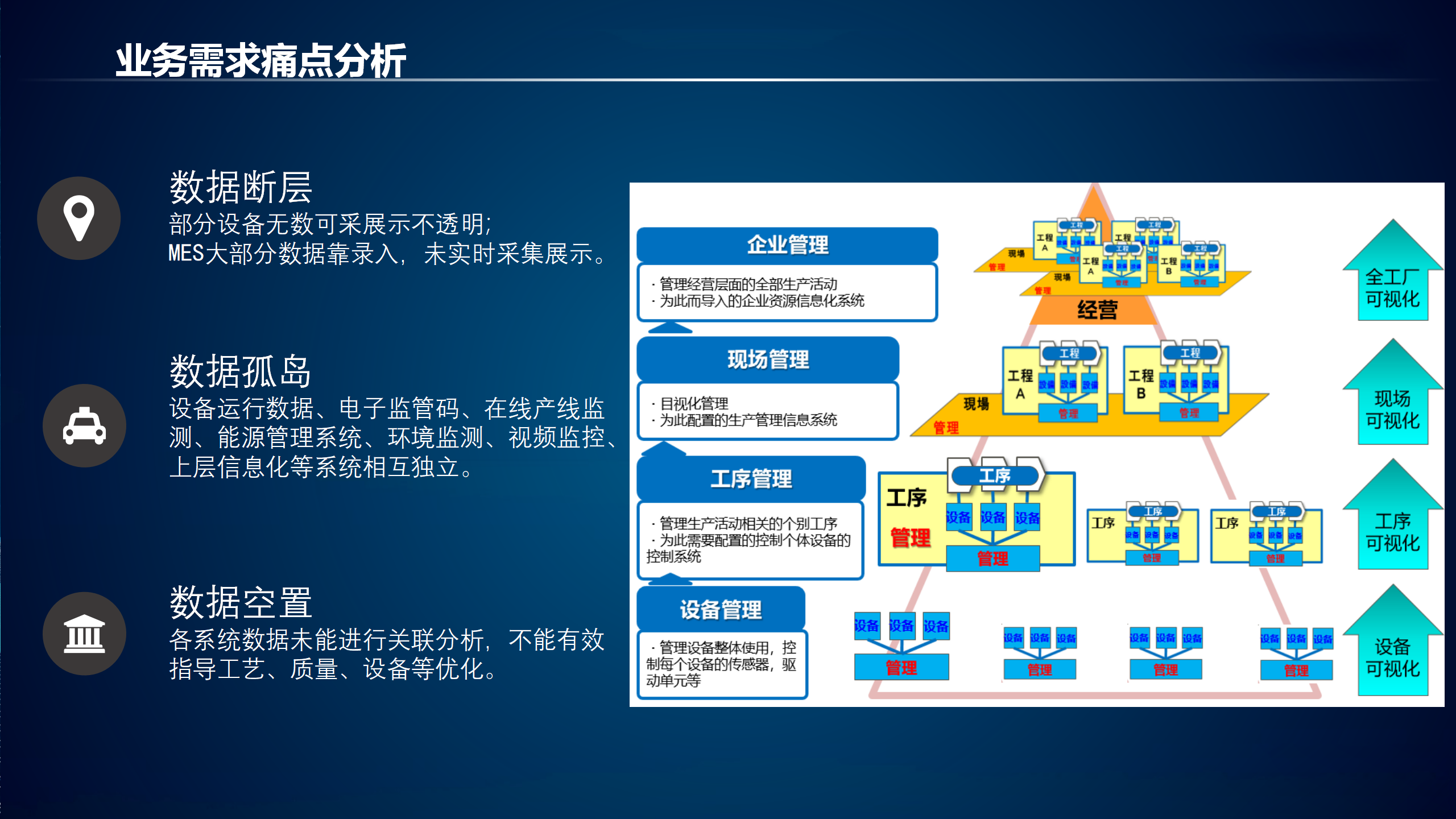 数字化AR车间解决方案v1.2_09.png