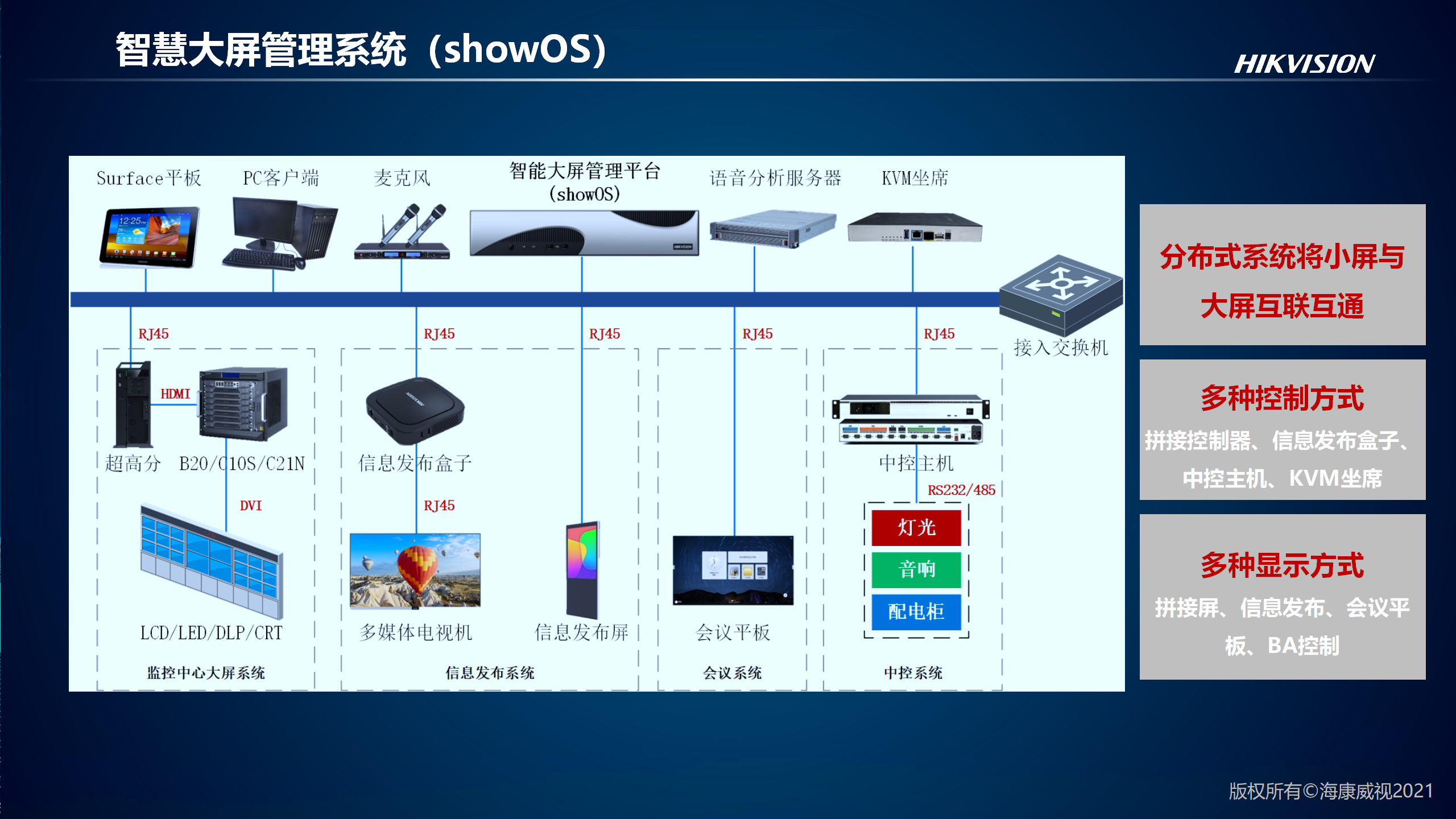 数字化AR车间解决方案v1.2_16.png