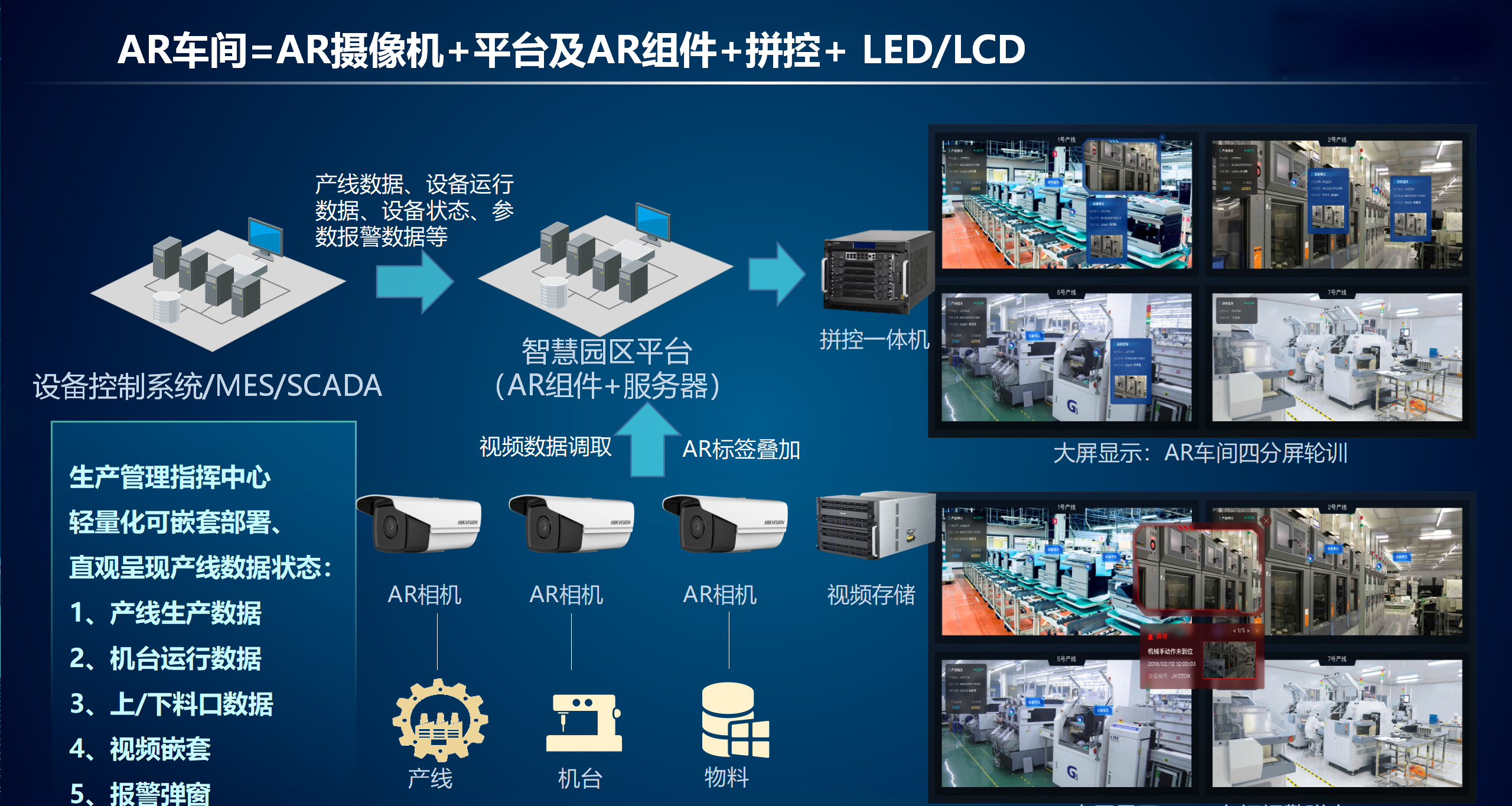 数字化AR车间解决方案v1.2_29.png