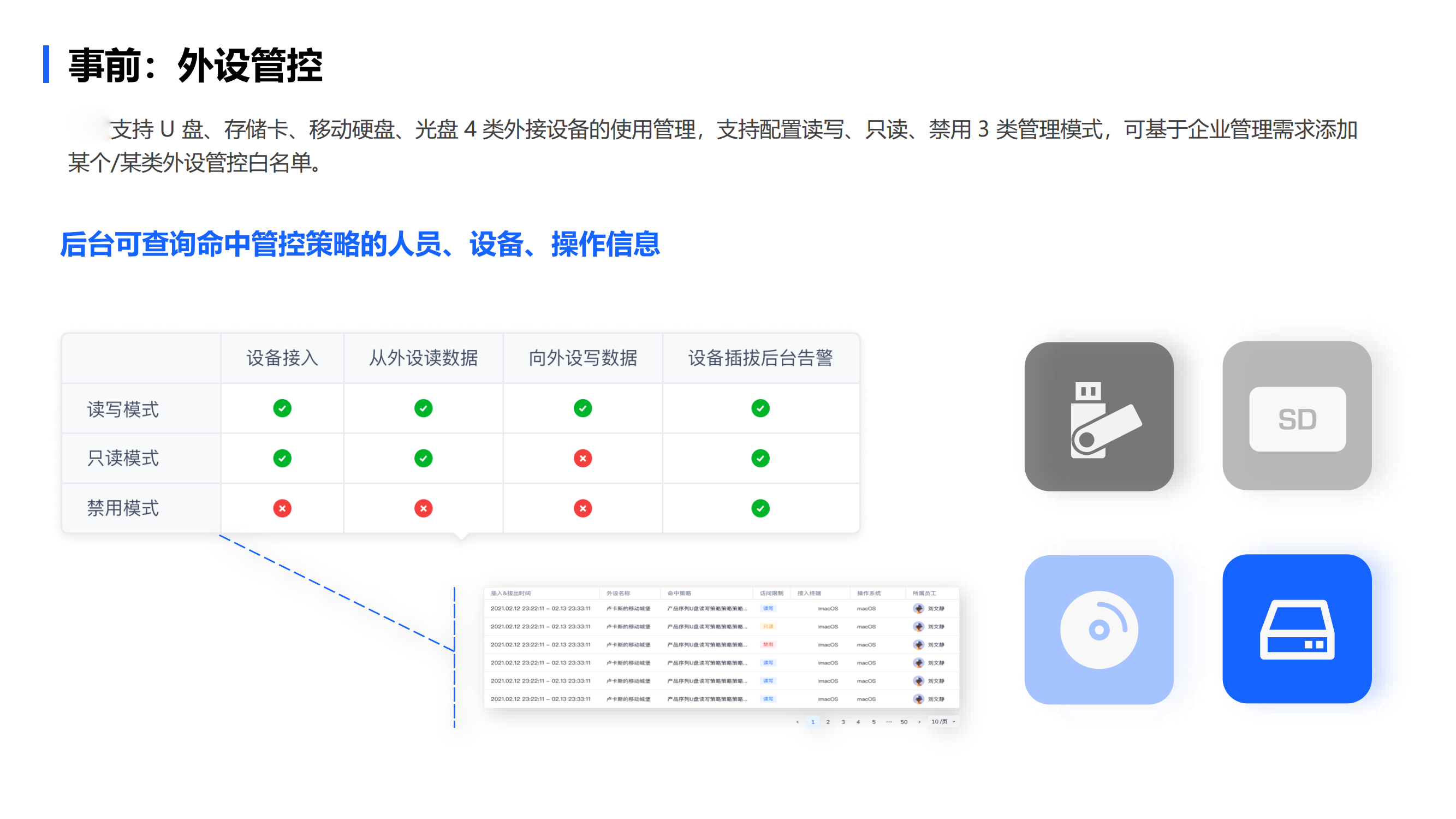 飞连数据防泄露解决方案-V2.0.11&部分超前- 220913_16.png