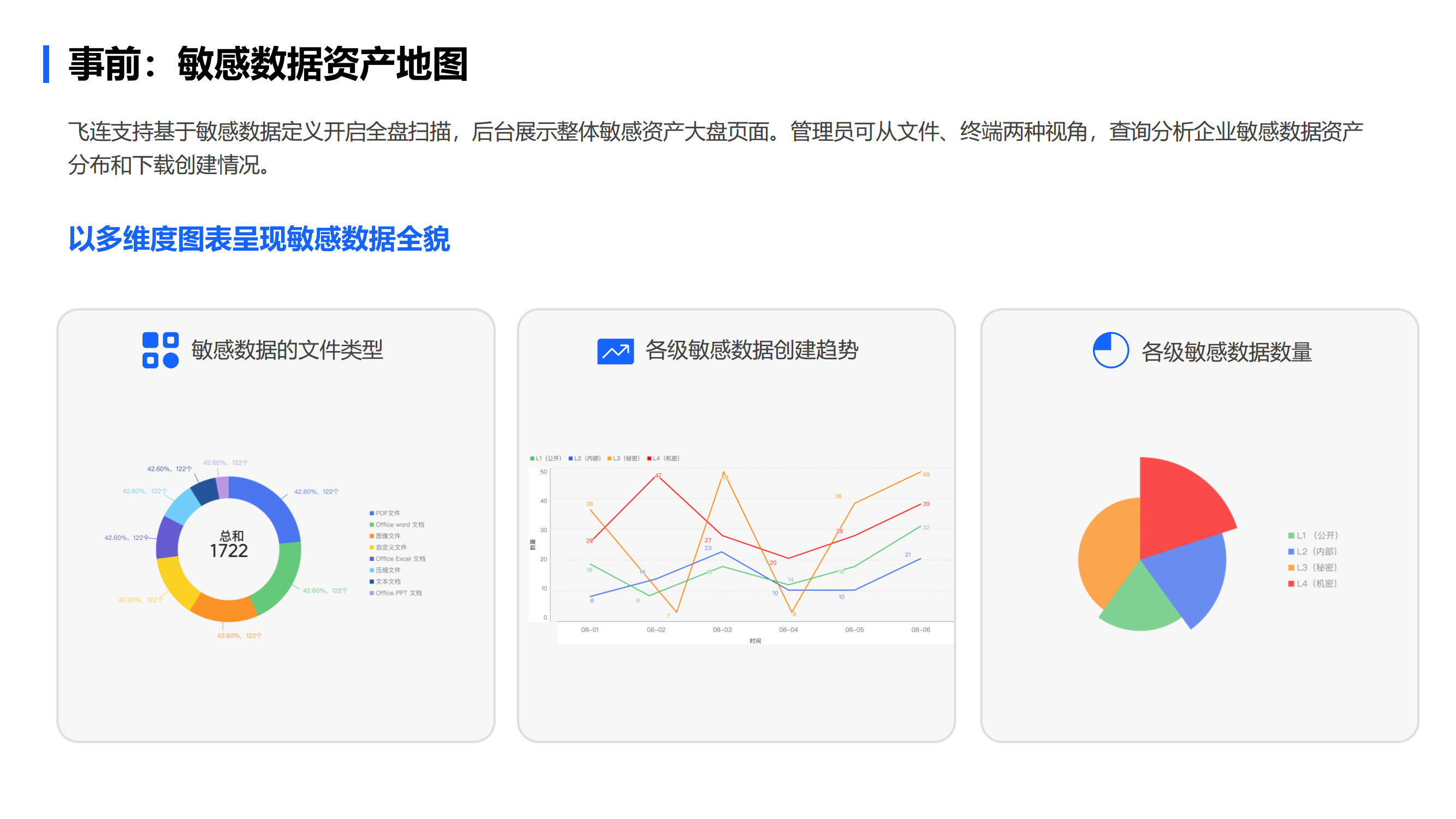 飞连数据防泄露解决方案-V2.0.11&部分超前- 220913_17.png