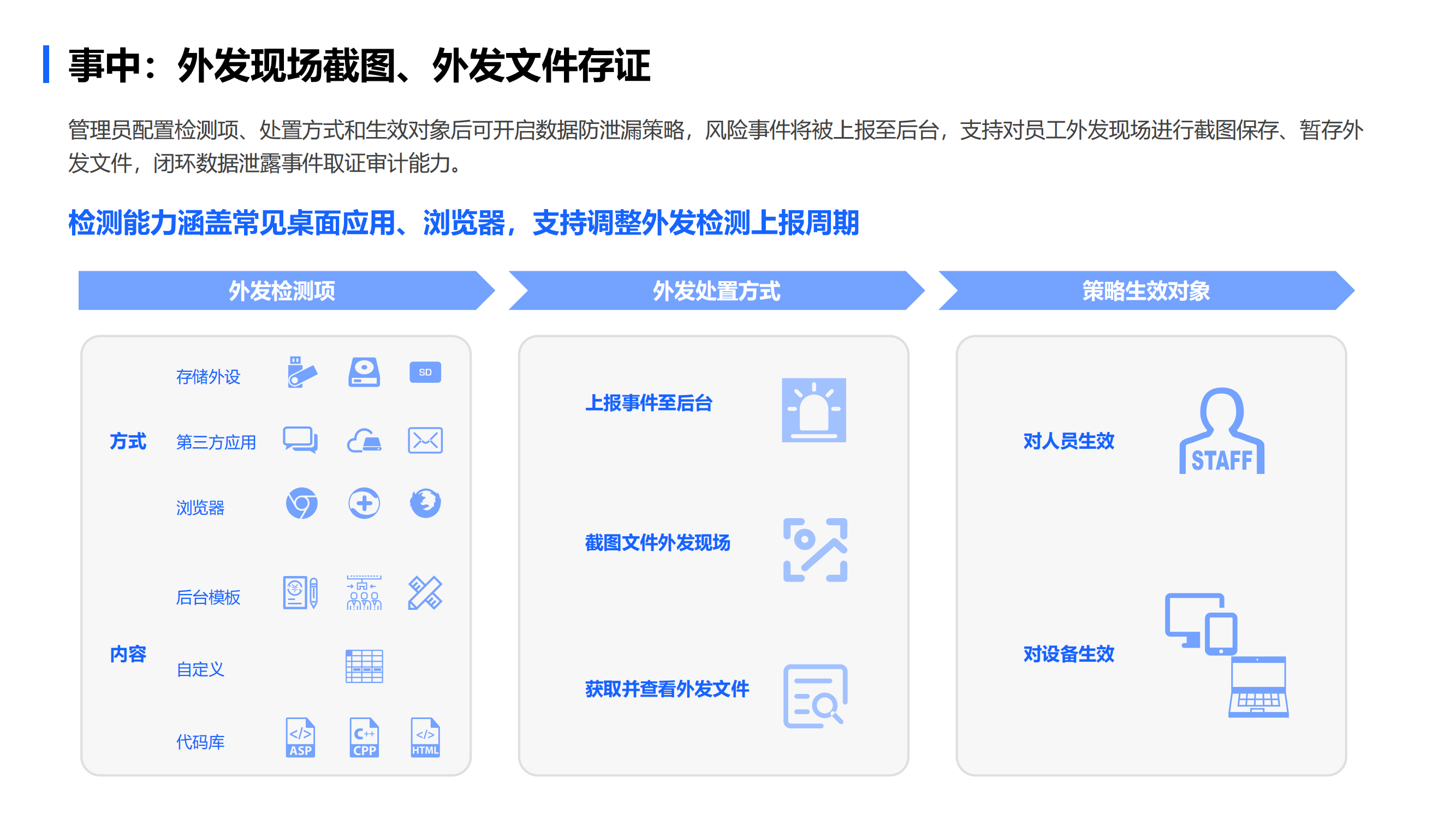 飞连数据防泄露解决方案-V2.0.11&部分超前- 220913_18.png